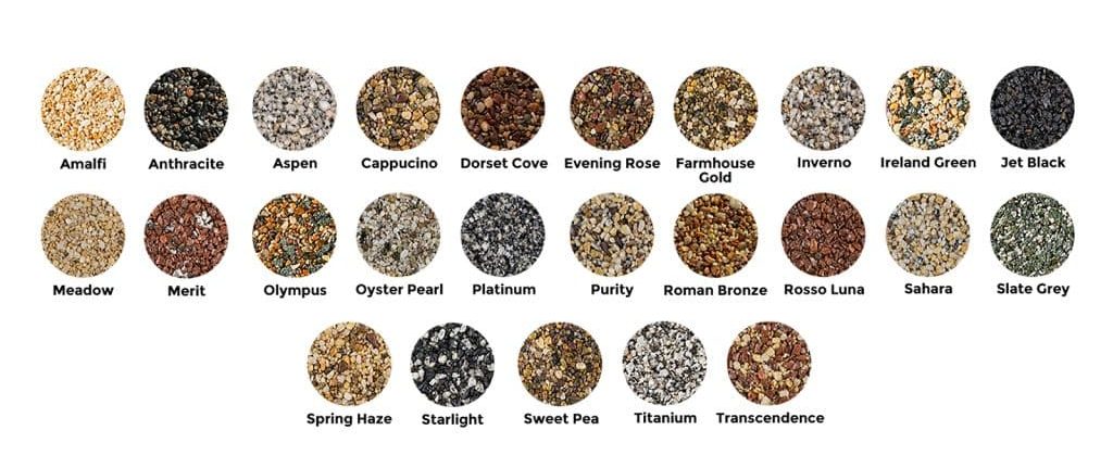 Collection of various soil textures displayed in circular samples.